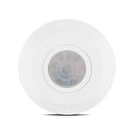 Surface Ceiling Motion Sensor