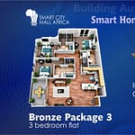 Smart Home Devices