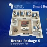 Smart Home Devices