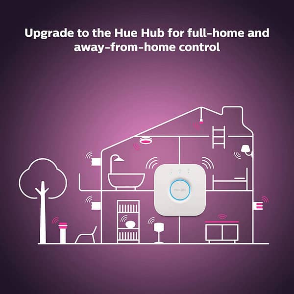 Philips Hue White And Colour Ambiance A19 Led Smart Bulb - Bluetooth & Zigbee Compatible - Image 2