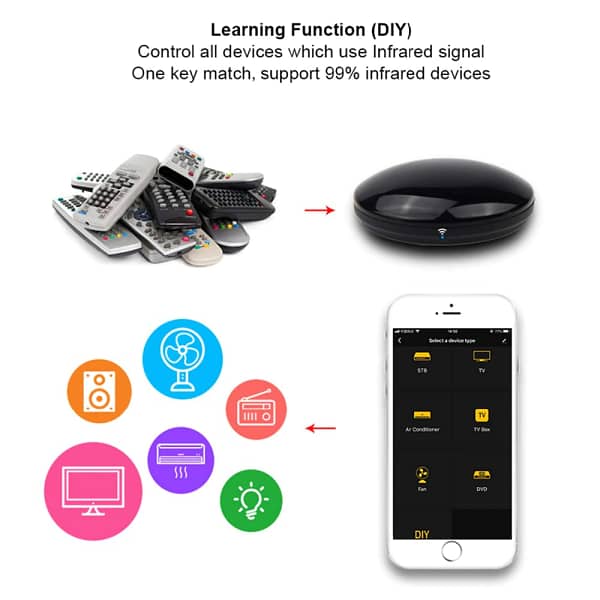 Smart Infrared IR Remote Control - Image 5