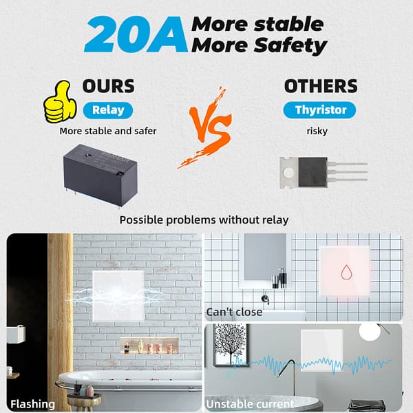 Smart Water Heater Switch Wifi - 20amps White - Image 4