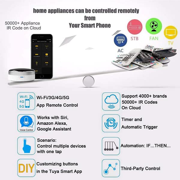 Smart Infrared IR Remote Control - Image 6