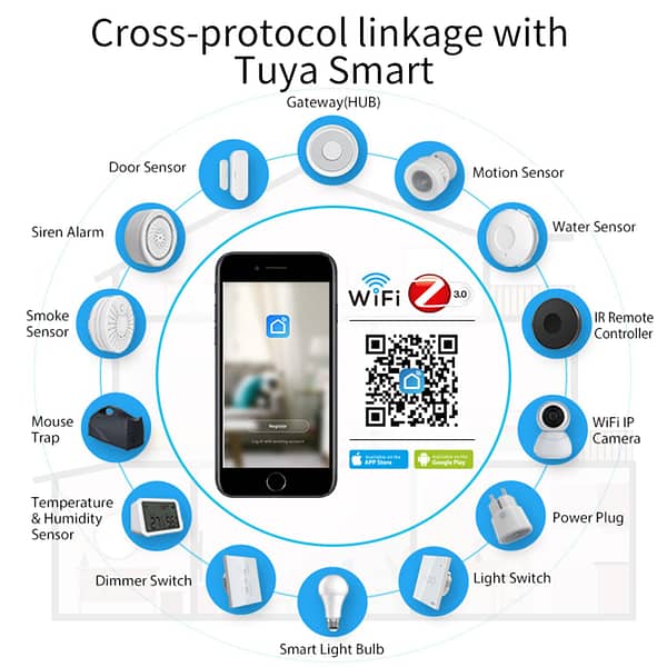 Wired Zigbee 3.0 Gateway Hub Compatible With Apple Homekit And Tuya Smart Life - Image 2