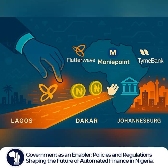 Nigerian Finance Regulation featured image_An oversized hand symbolizing government regulation hovers over a glowing, circuit-like highway. On the road below, colorful FinTech startup icons—mobile wallets, data charts, and currency symbols—move forward, illustrating how policy paves the way for automated finance innovation in Nigeria.